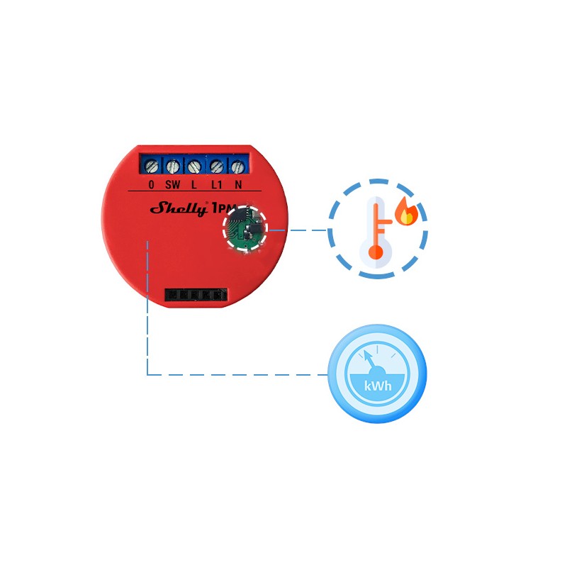 Shelly 2PM Gen 3 relais WIFI pour Domotique - 2